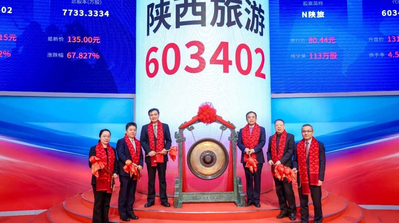 陕西文旅企业登陆上交所主板开启新篇章 - 风彩百游资讯网