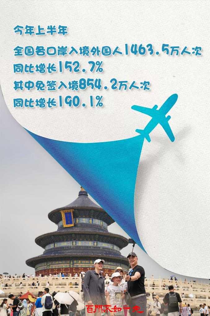 144小时过境免签｜探索多彩中国全攻略(图6)